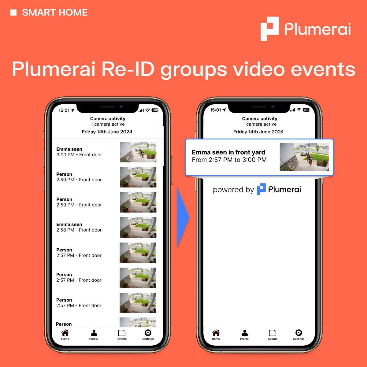 Plumerai Re-ID groups video events