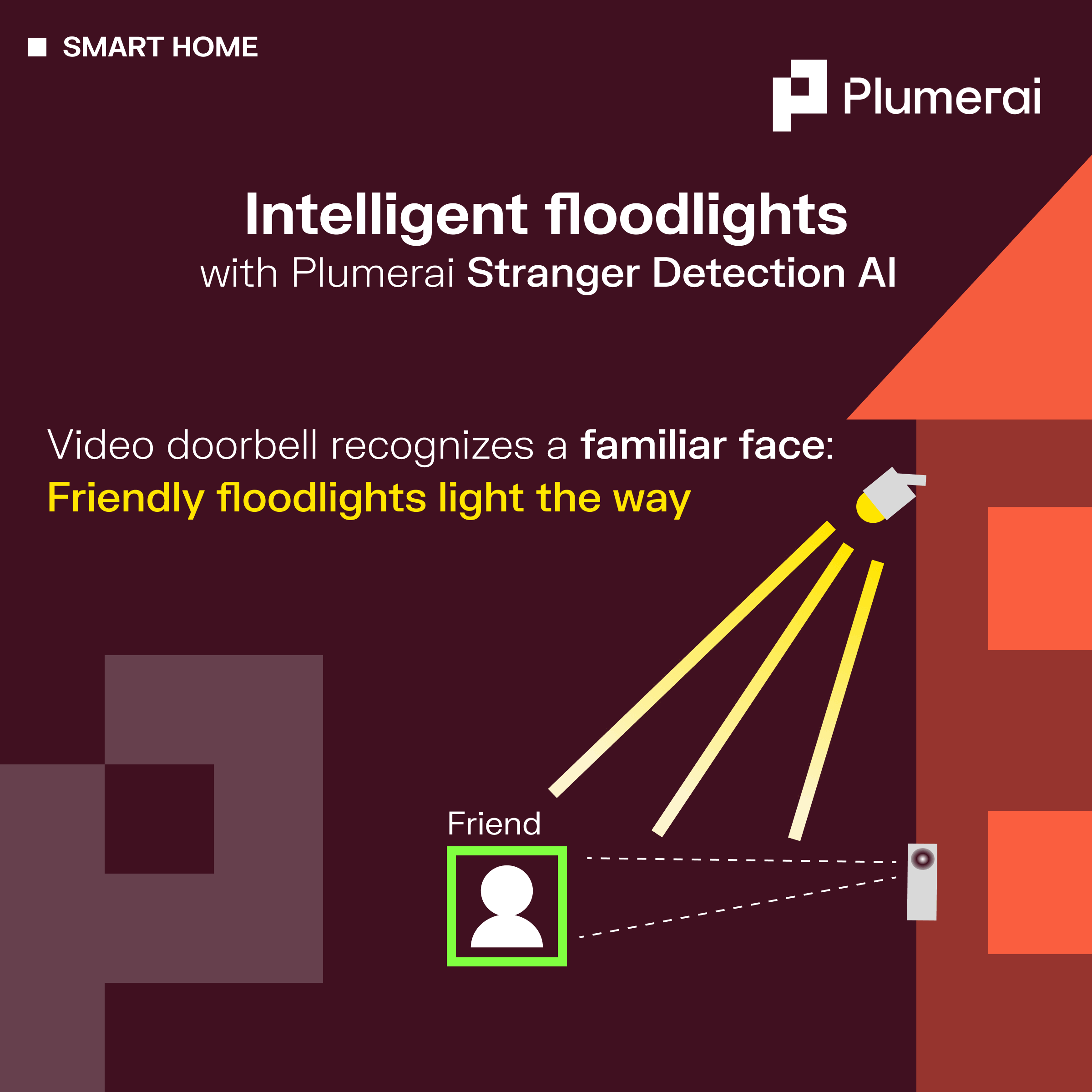 Intelligent Floodlights with Plumerai Stranger Detection AI